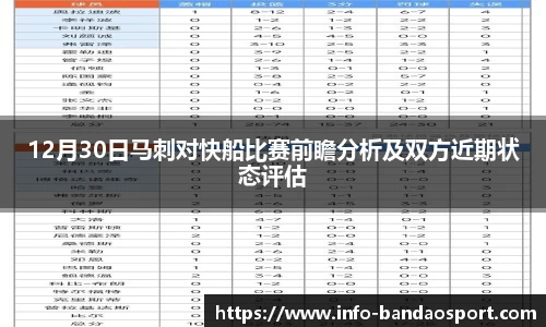 12月30日马刺对快船比赛前瞻分析及双方近期状态评估
